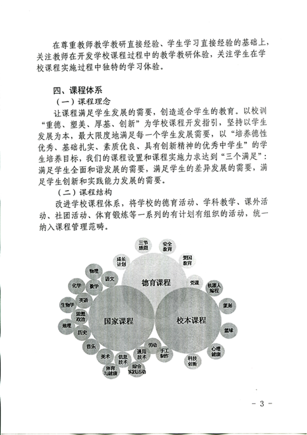 四川省雅安(ān)中(zhōng)學(xué)課程開發與實施方案（2020年10月修訂）_頁(yè)面_3_圖像_0001_副本.jpg