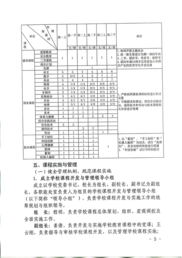 四川省雅安(ān)中(zhōng)學(xué)課程開發與實施方案（2020年10月修訂）_頁(yè)面_5_圖像_0001_副本.jpg