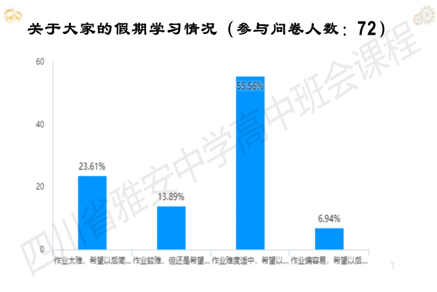 在反思中(zhōng)成長(cháng)，向目标前進_06_編輯.jpg