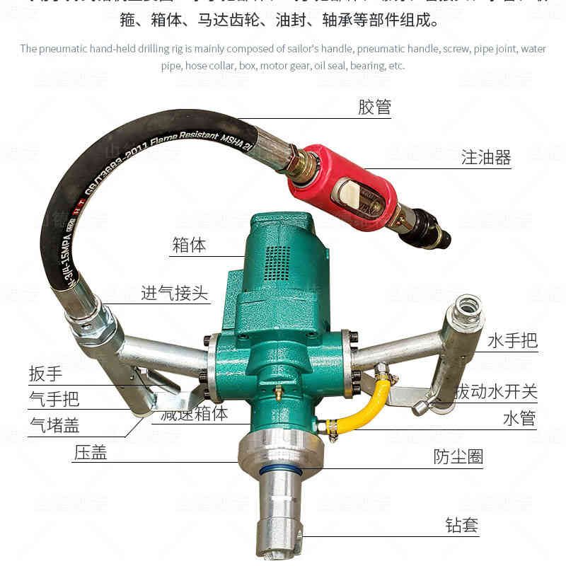 手持式(shi)氣(qi)動(dòng)錨杆鑽機(jī)各部(bu)件圖