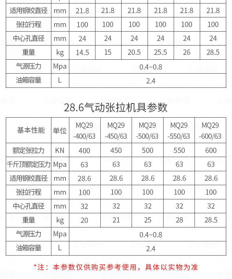 29氣(qi)動(dòng)張拉機(jī)具(ju)參數(shu)