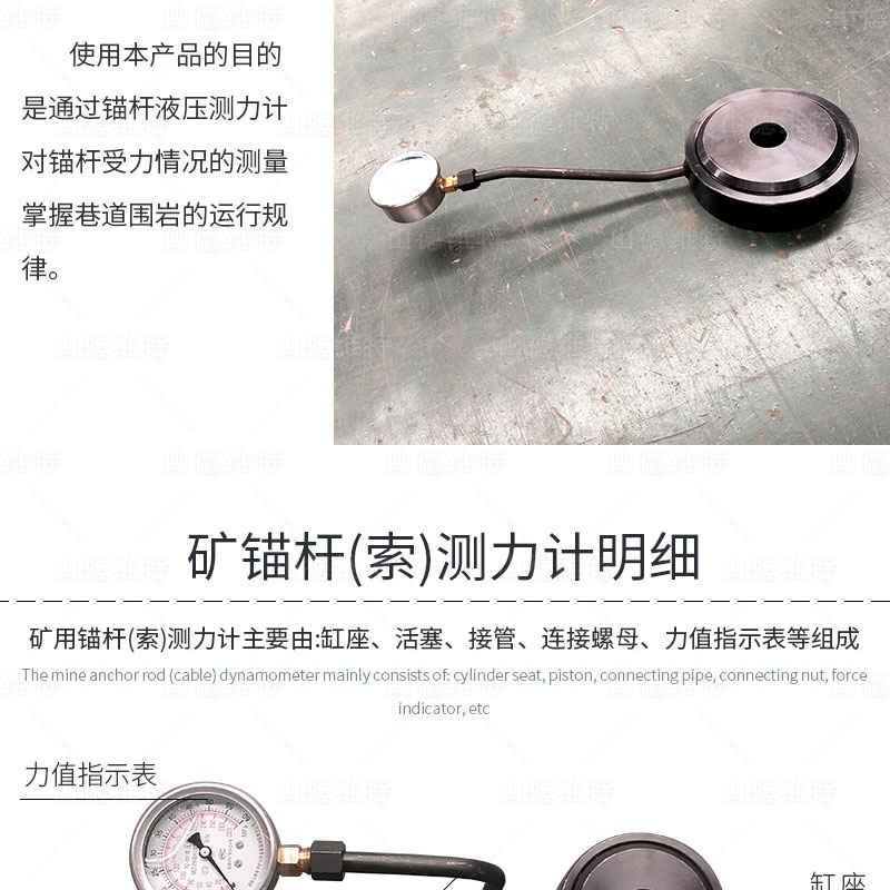 礦用(yong)錨杆測(ce)力(li)計(ji)分(fēn)解圖
