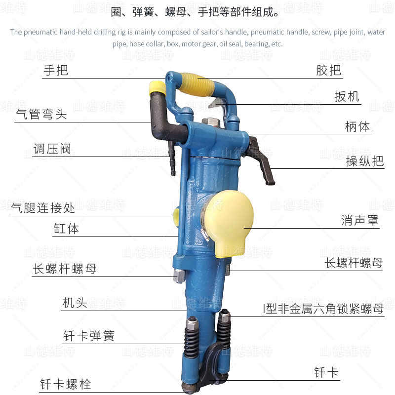 氣(qi)腿式(shi)鑿岩機(jī)配(pei)件明細