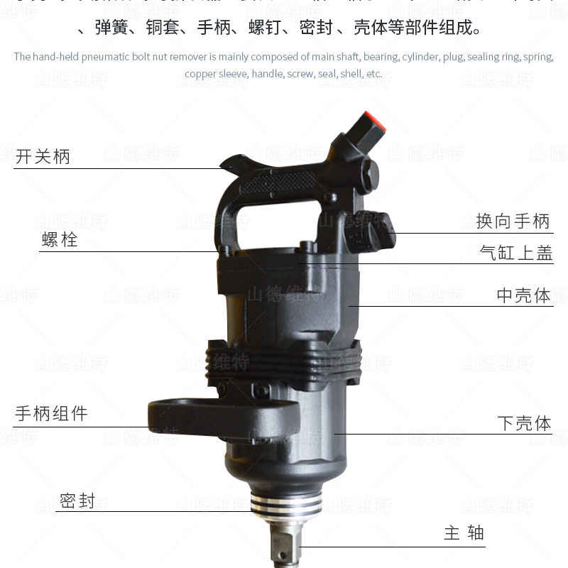 氣(qi)動(dòng)錨杆安(an)裝(zhuang)機(jī)組成(cheng)