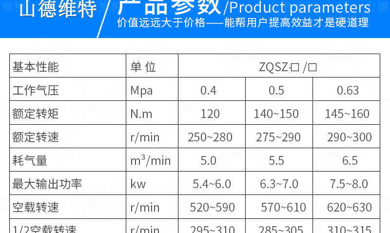 氣(qi)動(dòng)架柱式(shi)鑽機(jī)參數(shu)ZQSZ