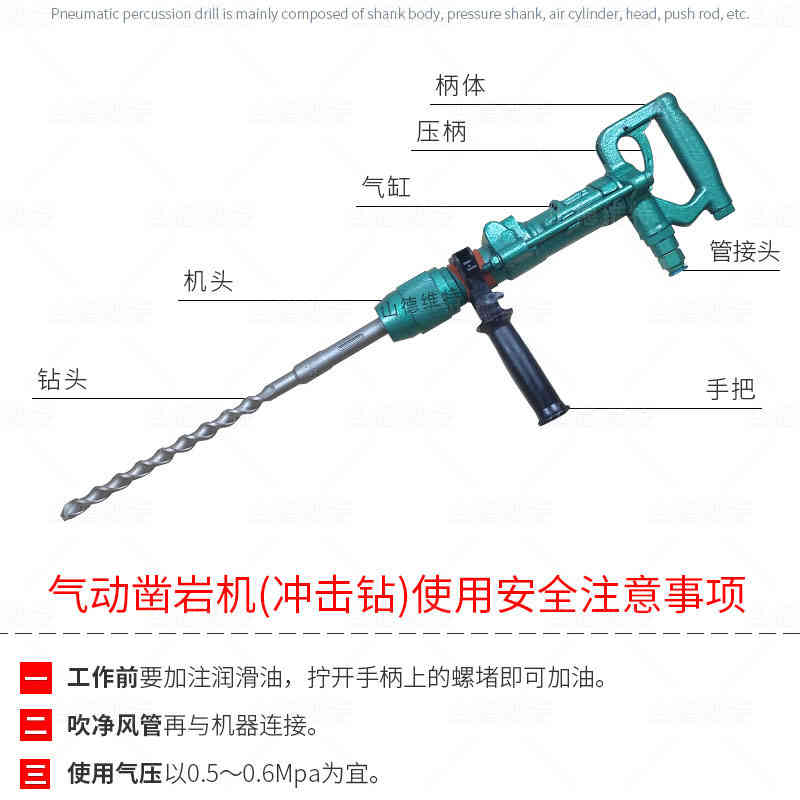 QCZ-1氣(qi)動(dòng)沖擊鑽構成(cheng)