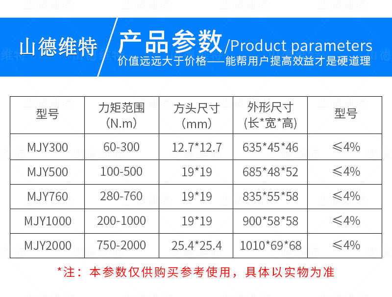 錨杆扭矩檢(jian)測(ce)儀參數(shu)