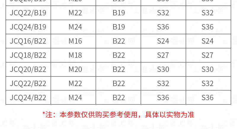 錨杆錨索攪拌器(qi)參數(shu)