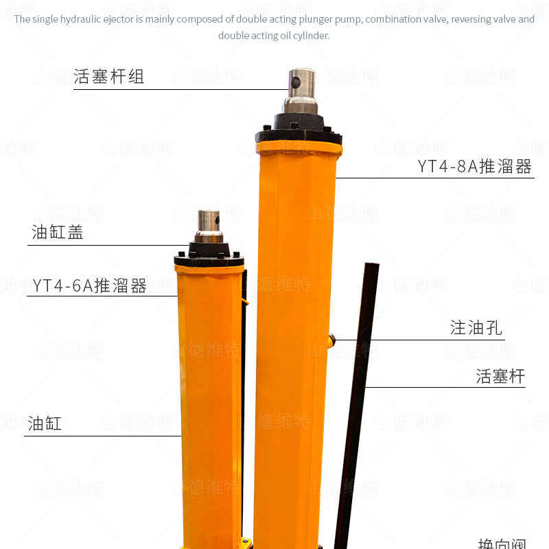 單(dan)體(ti)液壓推溜器(qi)零件明細圖