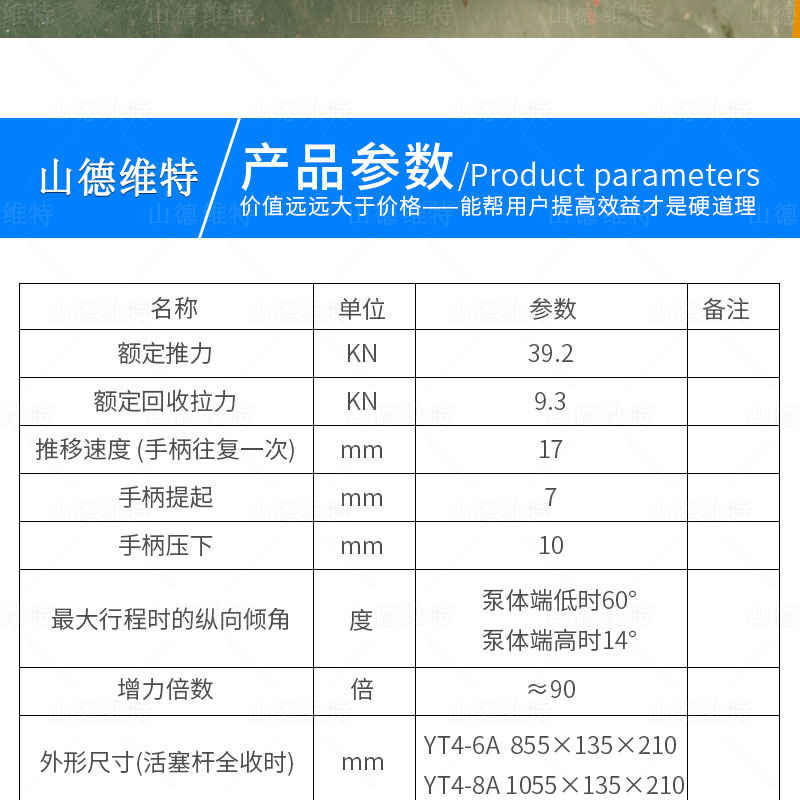 8A推溜器(qi)參數(shu)