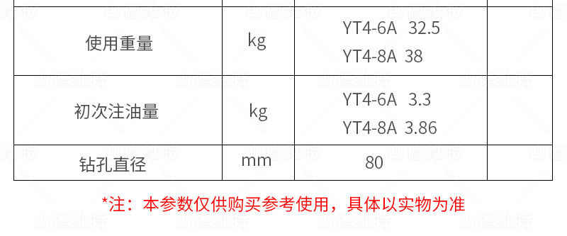 6A推溜器(qi)參數(shu)
