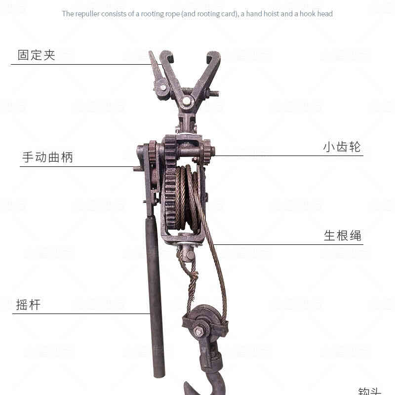 手動(dòng)回柱器(qi)零件明細