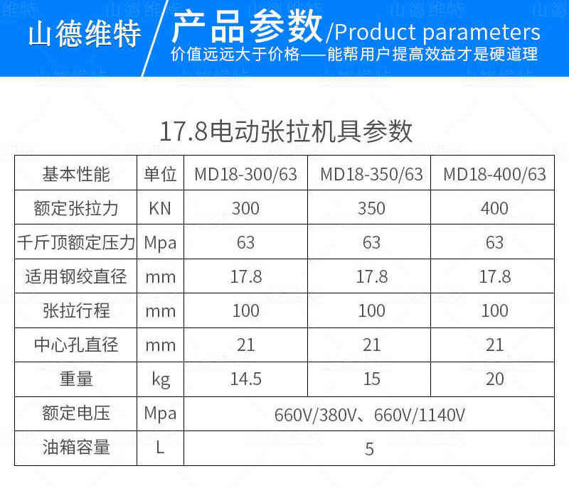 17.8礦用(yong)電(dian)動(dòng)張拉機(jī)具(ju)參數(shu)