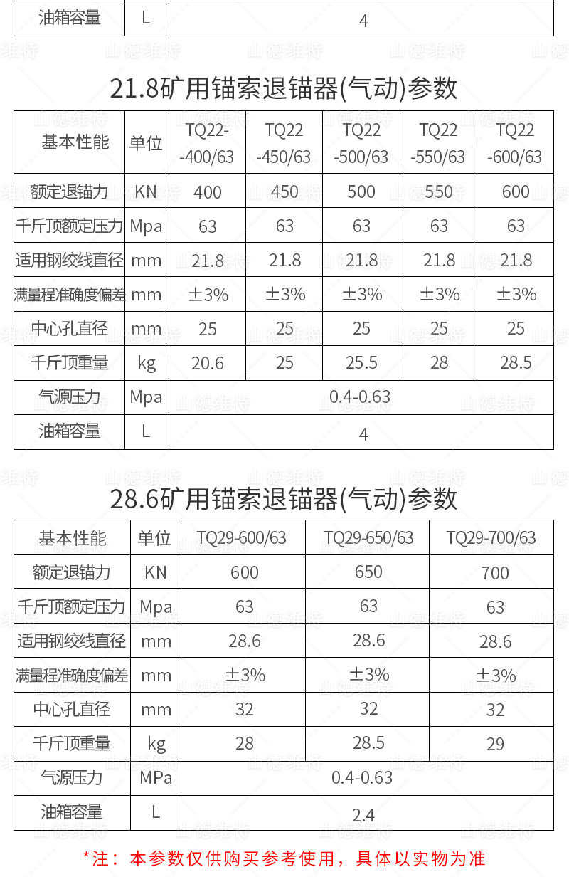 礦用(yong)電(dian)動(dòng)錨索退錨器(qi)參數(shu)