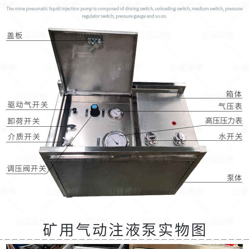 礦用(yong)氣(qi)動(dòng)注液泵分(fēn)解圖
