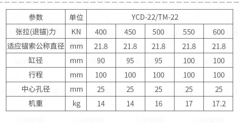 輕型千斤頂參數(shu)2